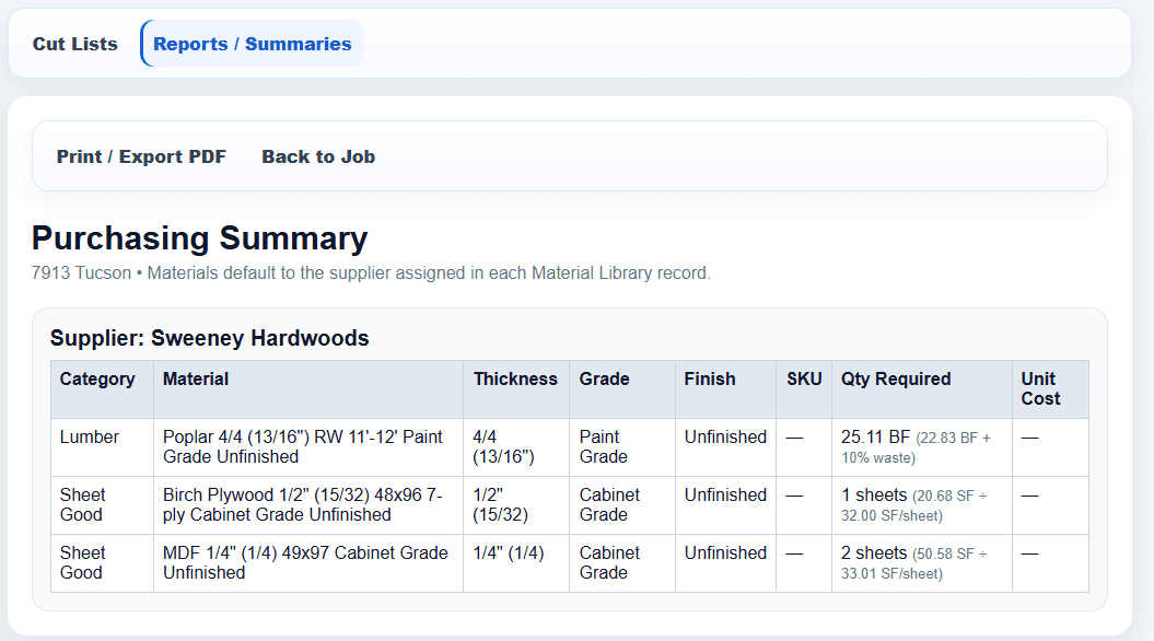 Step 7 — Generate Purchasing Summary